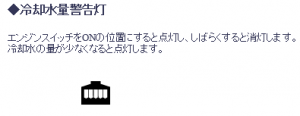 冷却水量警告灯の説明